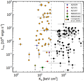 Figure 9. Refer to the following caption and surrounding text.