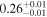 ${0.26}_{-0.01}^{+0.01}$