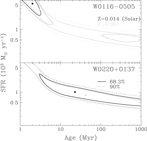 Figure 12. Refer to the following caption and surrounding text.