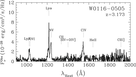 Figure 2. Refer to the following caption and surrounding text.