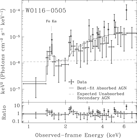 Figure 6. Refer to the following caption and surrounding text.