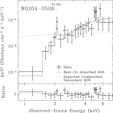 Figure 7. Refer to the following caption and surrounding text.