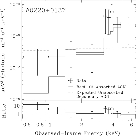 Figure 8. Refer to the following caption and surrounding text.