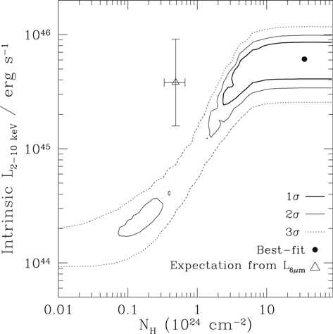 Figure 9. Refer to the following caption and surrounding text.
