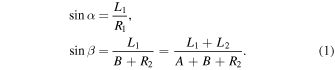 Equation (1)