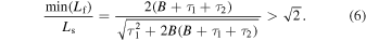 Equation (6)