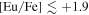 ${\rm{[Eu/Fe]}}\lesssim +1.9$