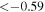 $\lt -0.59$