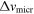 ${\rm{\Delta }}{v}_{{\rm{micr}}}$