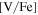 ${\rm{[V/Fe]}}$