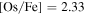 ${\rm{[Os/Fe]}}=2.33$