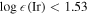 $\mathrm{log}\epsilon (\mathrm{Ir})\lt 1.53$