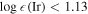 $\mathrm{log}\epsilon (\mathrm{Ir})\lt 1.13$
