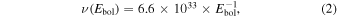 Equation (2)