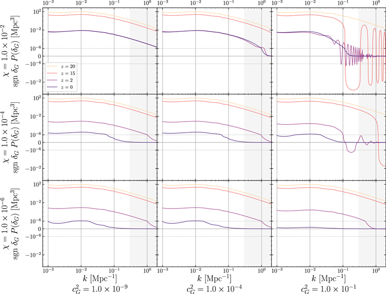 Figure 1. Refer to the following caption and surrounding text.