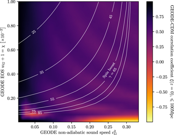 Figure 3. Refer to the following caption and surrounding text.