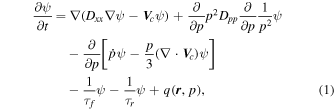 Equation (1)