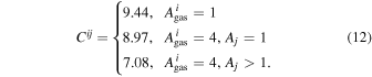 Equation (12)
