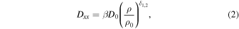 Equation (2)