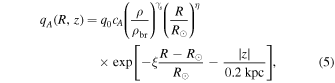 Equation (5)