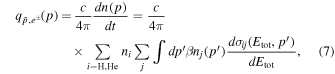 Equation (7)