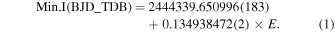 Equation (1)