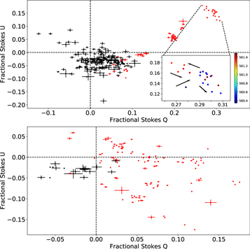 Figure 4. Refer to the following caption and surrounding text.