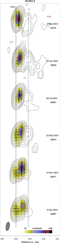Figure 8. Refer to the following caption and surrounding text.