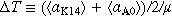 ${\rm{\Delta }}T\equiv (\langle {a}_{{\rm{K}}14}\rangle +\langle {a}_{{\rm{A}}0}\rangle )/2/\mu $