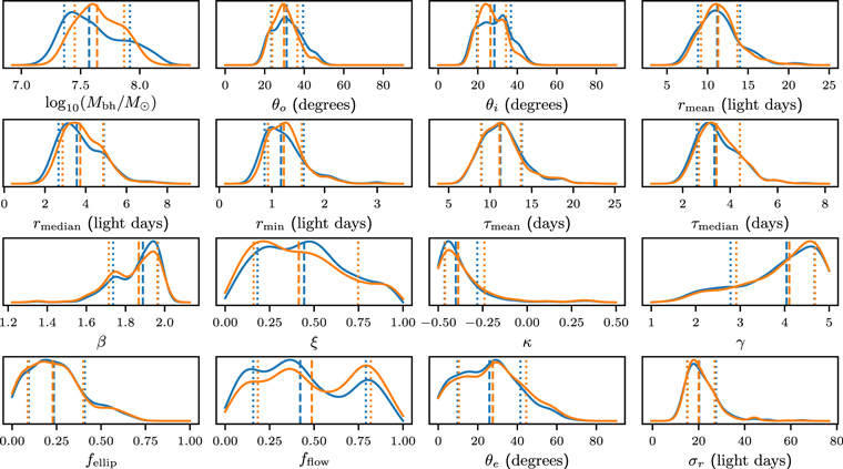Figure 14. Refer to the following caption and surrounding text.