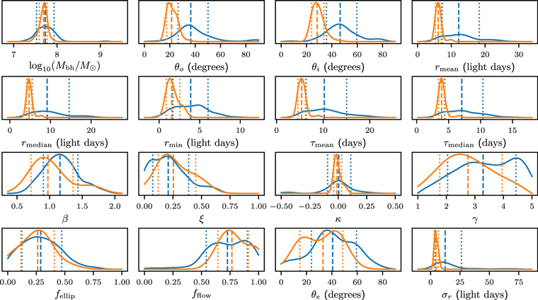 Figure 17. Refer to the following caption and surrounding text.