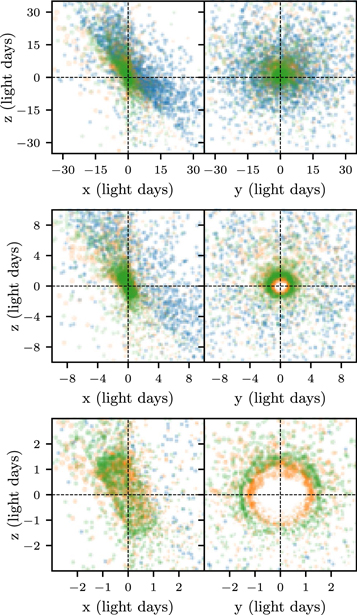 Figure 19. Refer to the following caption and surrounding text.
