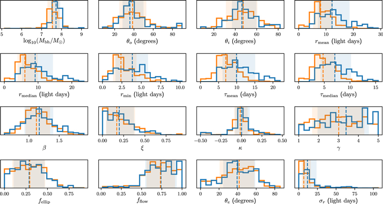 Figure 3. Refer to the following caption and surrounding text.
