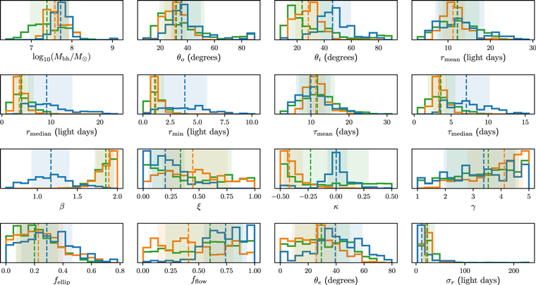 Figure 9. Refer to the following caption and surrounding text.