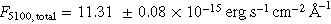 ${F}_{5100,\mathrm{total}}=11.31\,\pm 0.08\times {10}^{-15}\,\mathrm{erg}\,{{\rm{s}}}^{-1}\,{\mathrm{cm}}^{-2}\,{\mathring{\rm A} }^{-1}$
