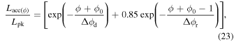 Equation (23)