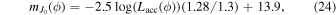 Equation (24)