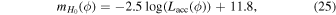 Equation (25)