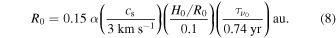 Equation (8)