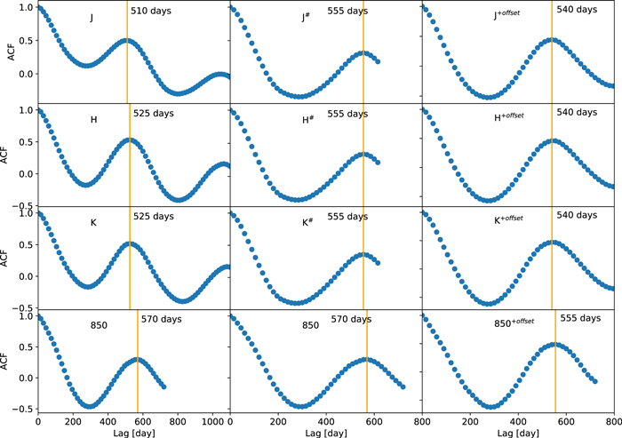 Figure B1. Refer to the following caption and surrounding text.