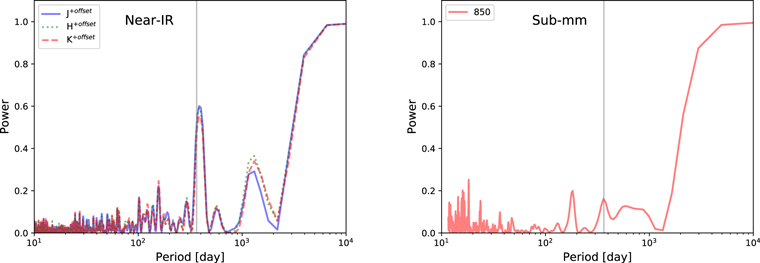Figure B3. Refer to the following caption and surrounding text.