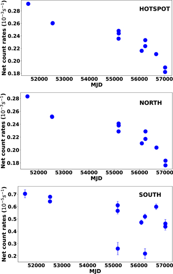 Figure 11. Refer to the following caption and surrounding text.