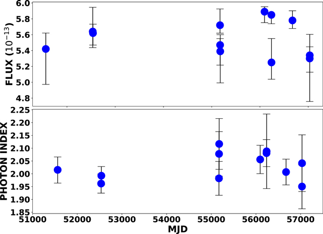 Figure 3. Refer to the following caption and surrounding text.
