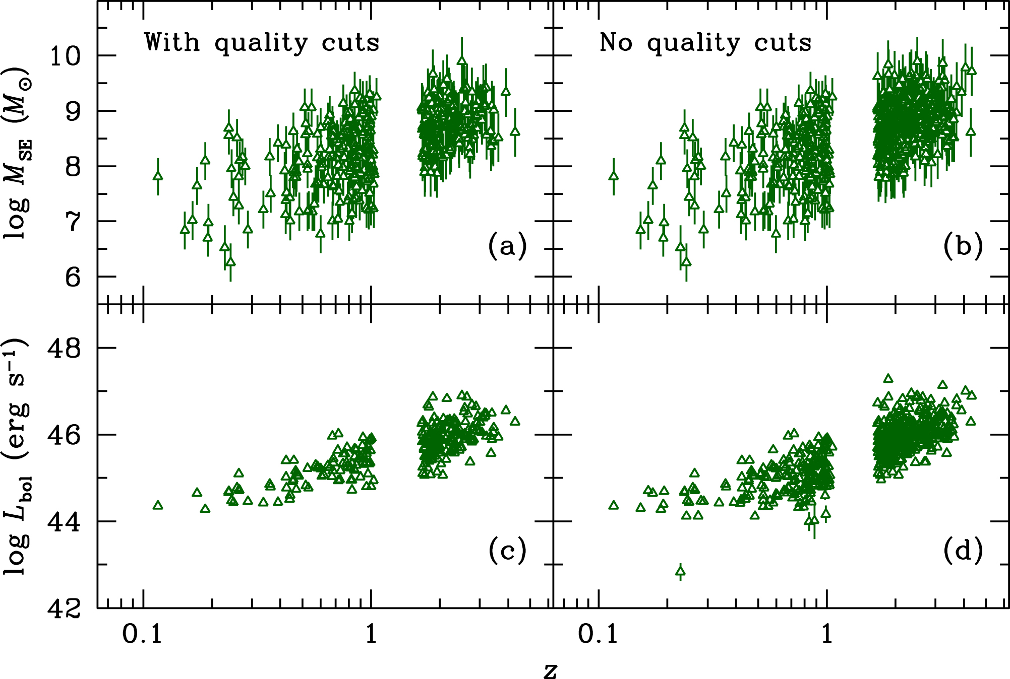 The Sloan Digital Sky Survey Reverberation Mapping Project