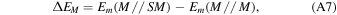 Equation (A7)