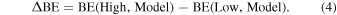 Equation (4)
