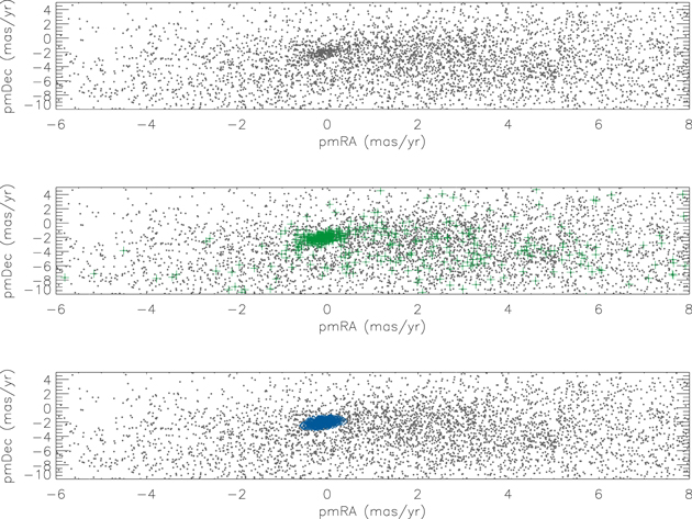 Figure 2. Refer to the following caption and surrounding text.