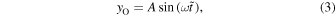 Equation (3)
