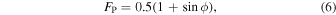 Equation (6)