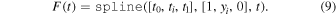Equation (9)